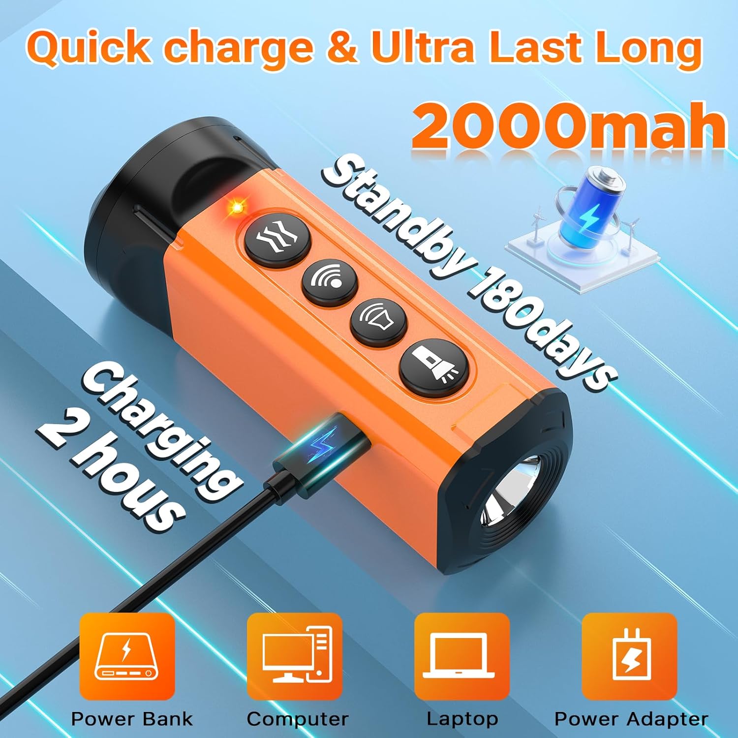 Dog Bark Deterrent Device,3X Anti Barking Device,6 Training Modes&4 Using Scenarios Dog Whistle to Stop Barking,50FT Range Ultrasonic Dog Repeller,Indoors&Outdoors Dog Barking Silencer