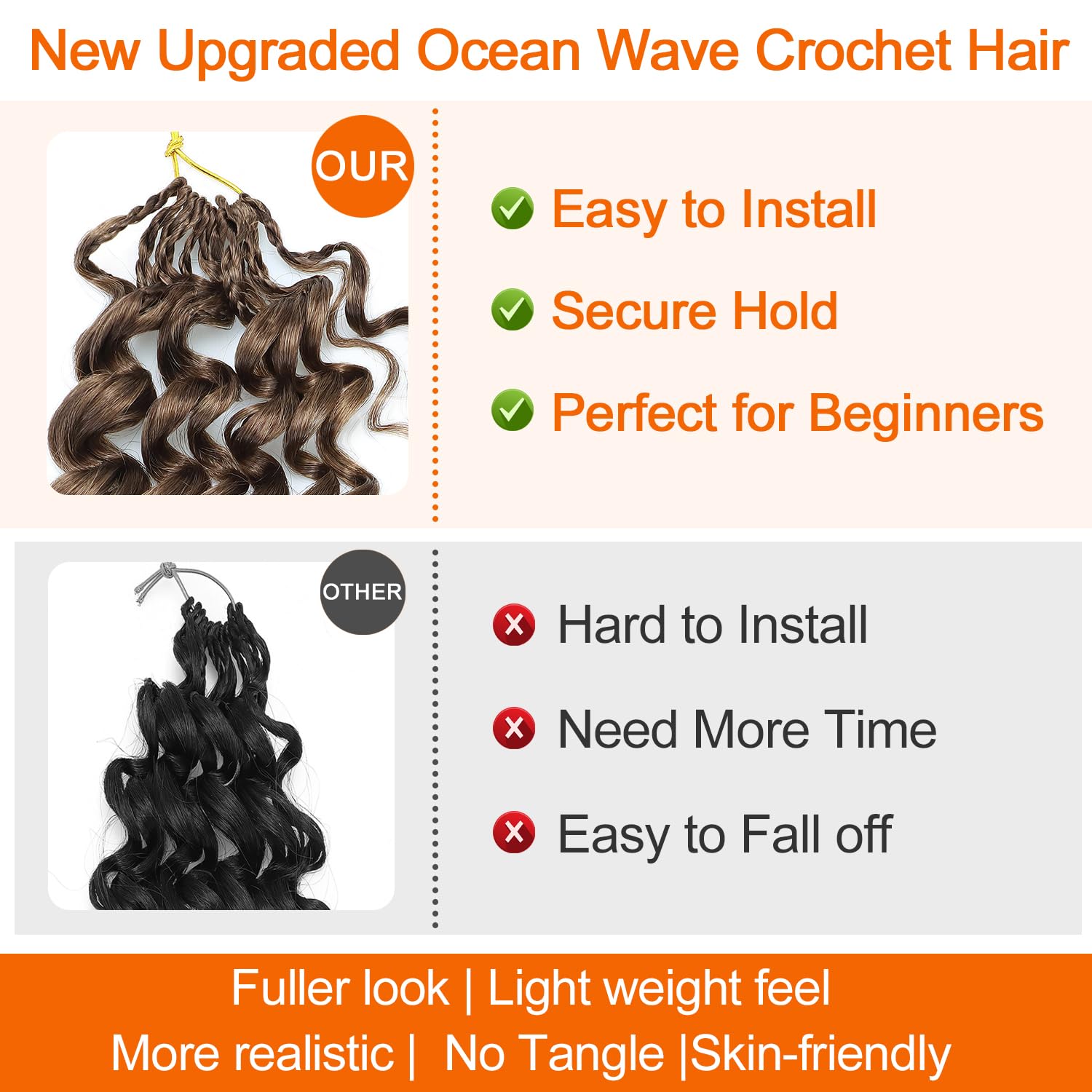 8Packs Curly Crochet Hair Boho Ocean Wave Crochet Hair 10Inch Synthetic Pre Looped Ocean Braids Hair Synthetic Pre Looped Deep Water Wave Beach Curl Braiding Hair for Black Women(10 inch, 33/27)