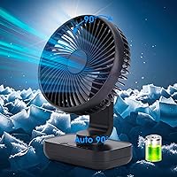 Vista 7 de Oscillating Fan 5.1in Small Wall Mounted Oscillating Desk Fan Auto 90° Rotated Quiet 4 Speeds 4500mAh Rechargeable Battery Powered Cordless USB Fan
