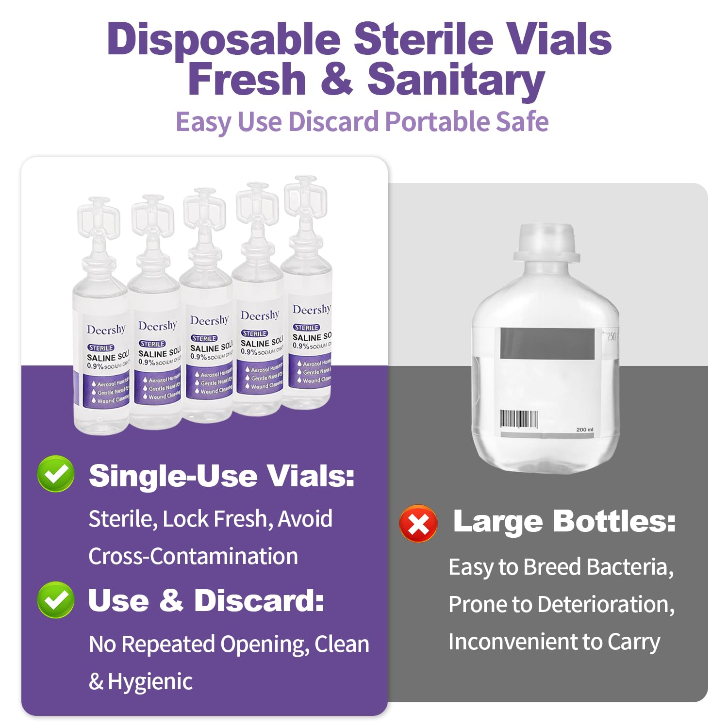 Upgraded 0.9% Sodium Chloride Saline Solution, 5ml Single-Use Vials 30 Count, Gentle Daily Cleansing for Nose, Ears and Skin, Safe for Infants, Children & Adults