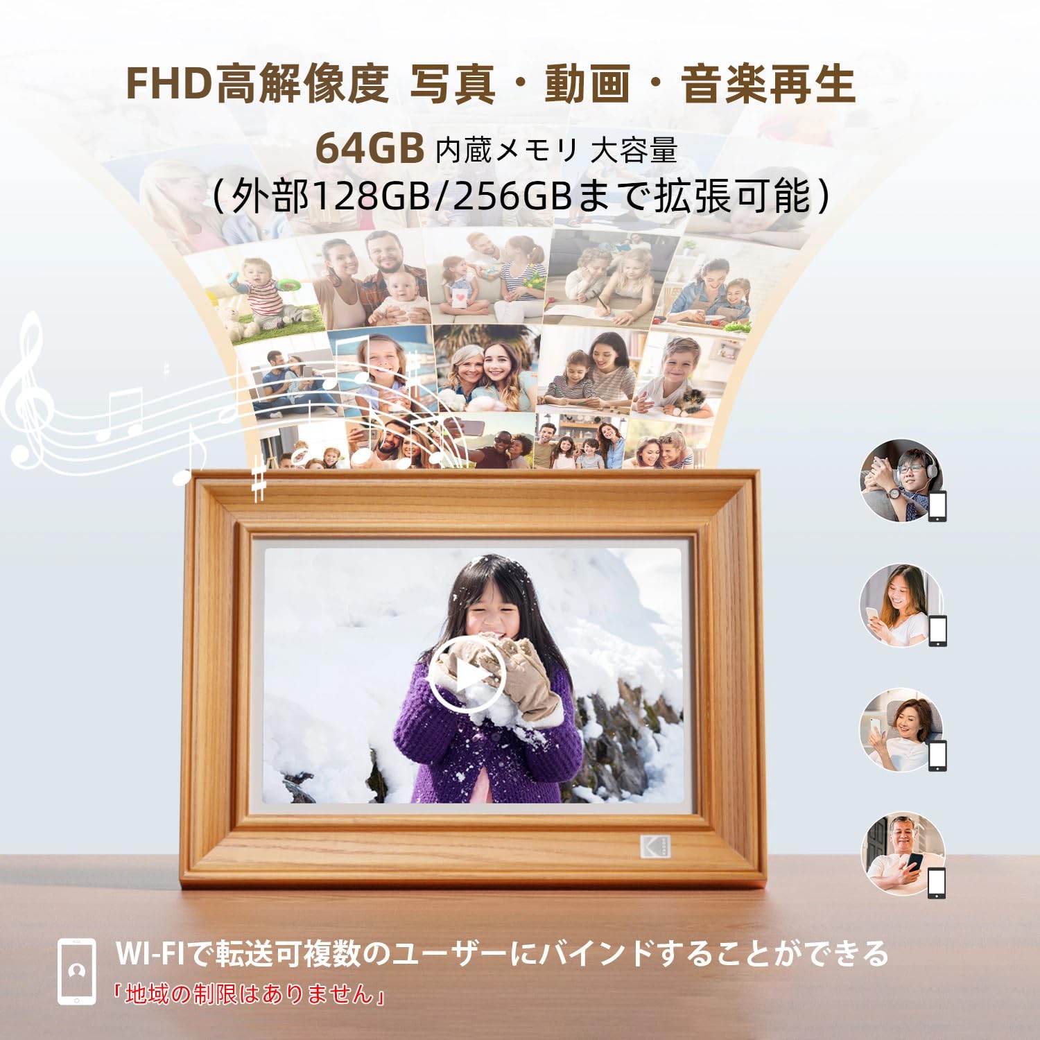 Amazon.co.jp: KODAK デジタルフォトフレーム
