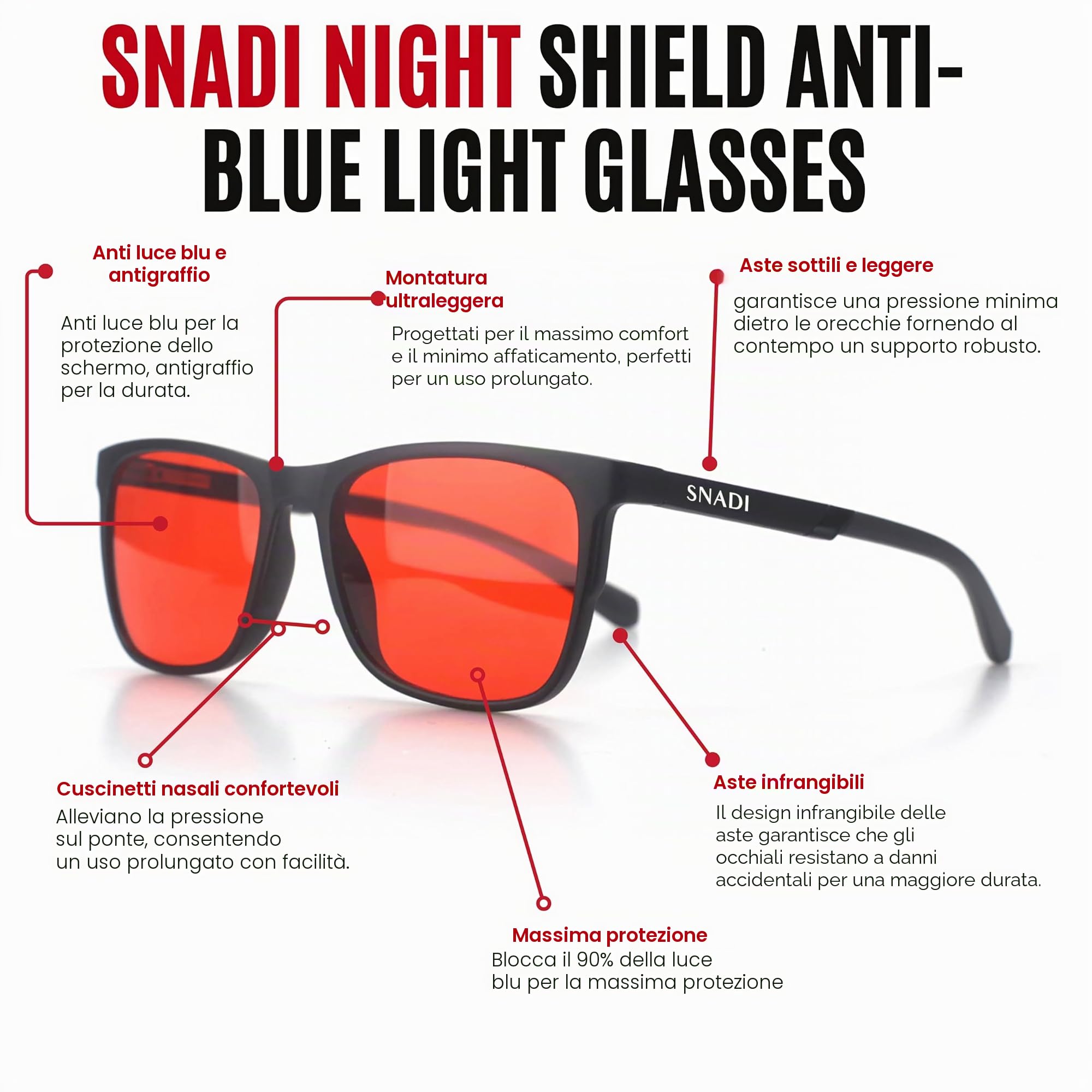 SHIELD: Occhiali Blocca Luce Blu (70-99%) per Schermi, Televisione, Computer, Giochi e Luce Artificiale. Migliorano il Sonno Producendo Naturalmente Melatonina. Unisex: Donne e Uomini.