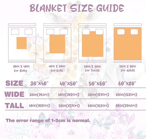 Miniatura 3 de UJDUYSD Manta de bebé personalizada para niñas, manta de bebé personalizada con nombre, mantas de nombre súper suaves personalizadas para niños,