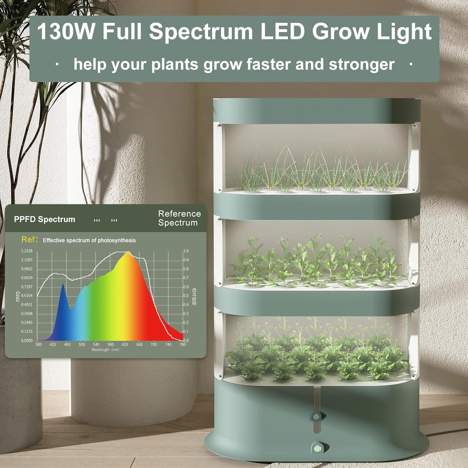 Système de culture hydroponique d'intérieur avec lampes de culture LED à spectre complet, télécommande, cycle d'eau pour cultiver des herbes, des légumes et des fruits