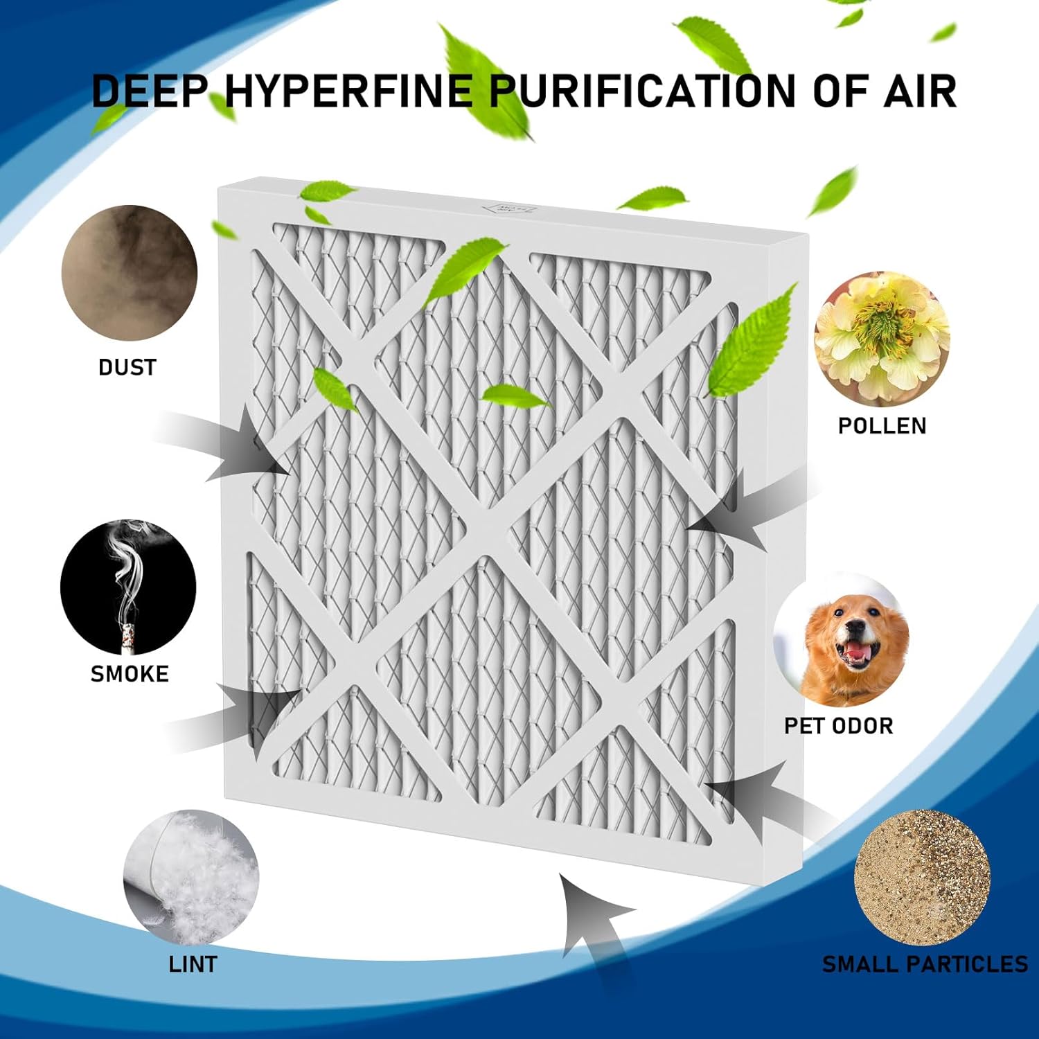 HEPA 550 Air Pre-Filter Replacement Set MERV-13 Compatible with Mounto AF500, Drieaz HEPA 500, BlueDri AS550 Air Scrubber, 16"L x 16"W x 0.75"H, 5 Pack - Image 2