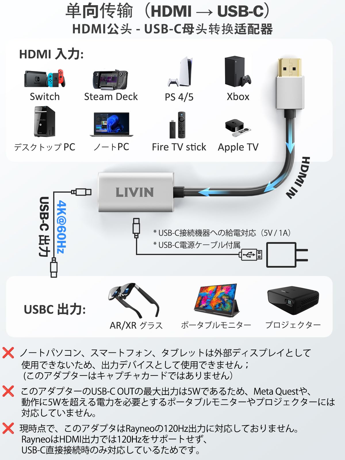 Amazon.co.jp: HDMI to Type-C 互換性 XREAL One Air 2 Pro/VITURE
