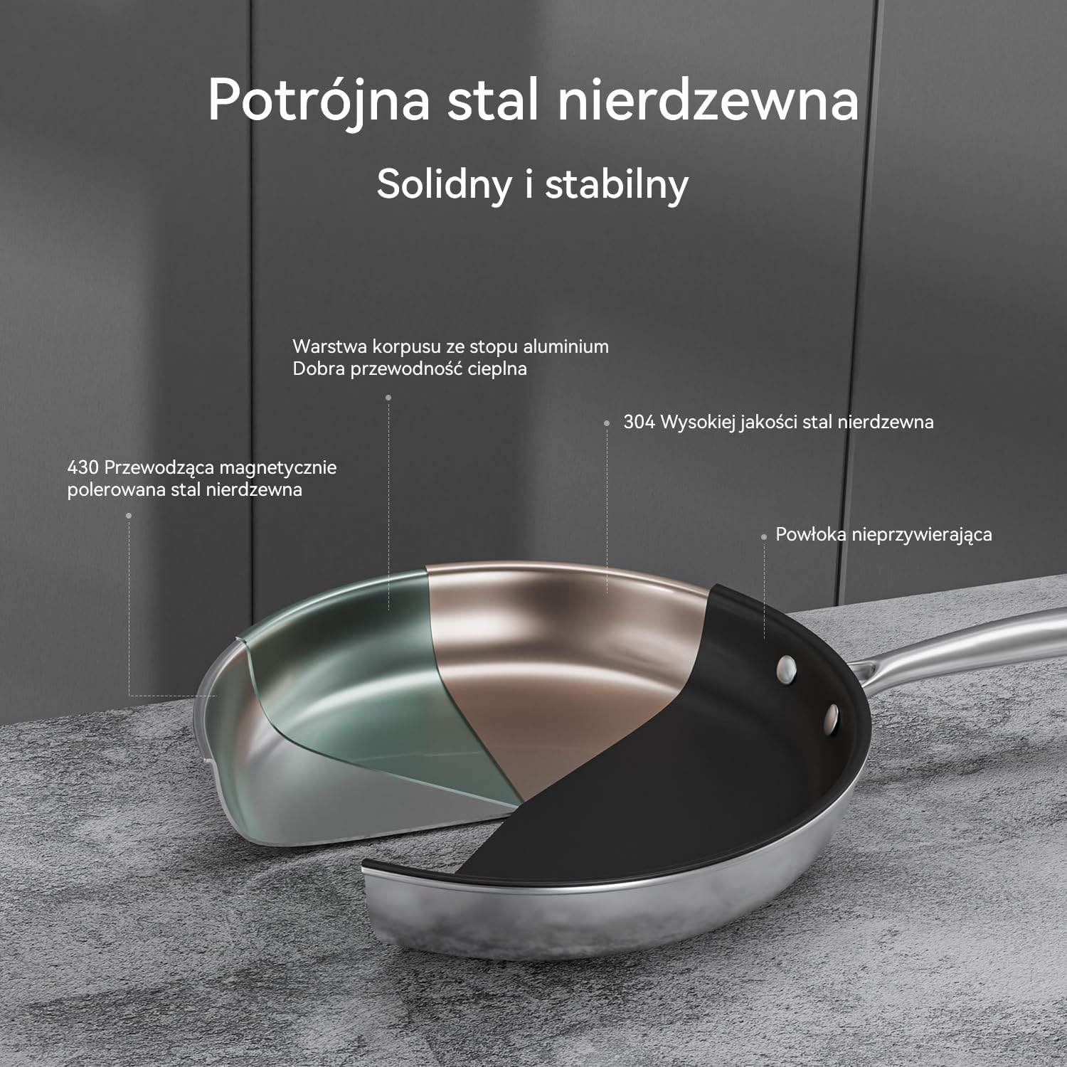 Cooknano Steel Pan Layers Explained