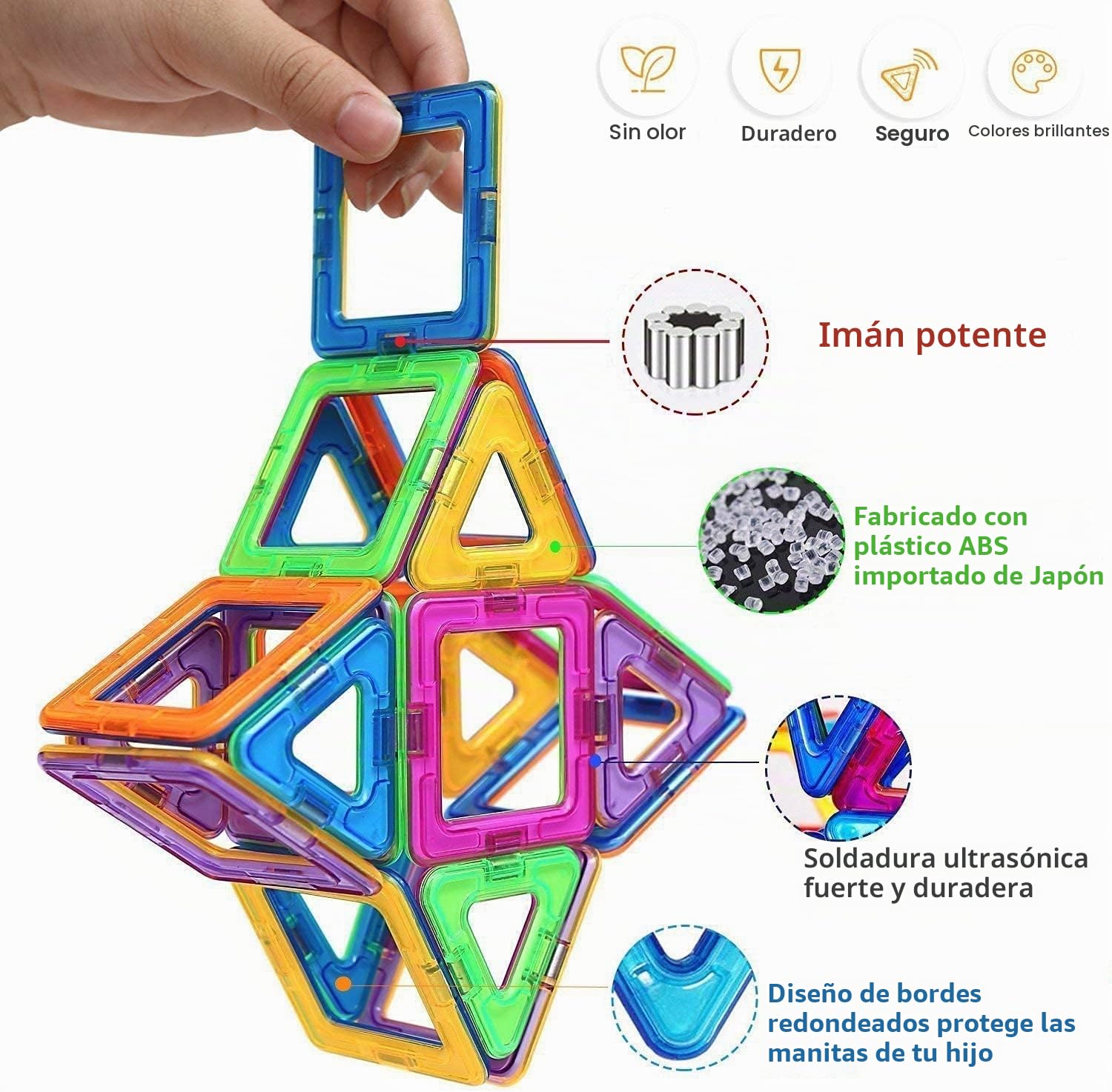 CONDIS Construcciones Magneticas Niños 114 Piezas Bloques de Construcción Magnéticos Juegos Magneticos Imanes Juguetes Niños de 3 4 5 6 7 Años Educativos Montessori Viaje Regalos para Niños Niñas
