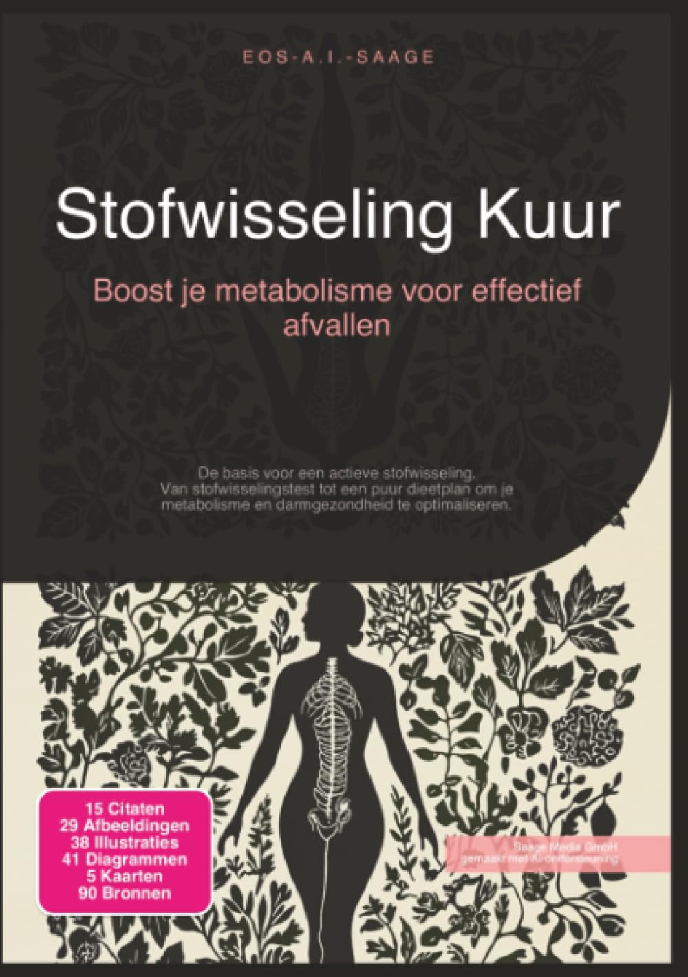Stofwisseling Kuur: Boost je metabolisme voor effectief afvallen