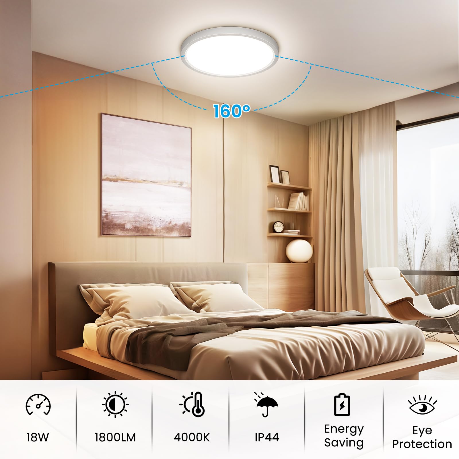 NIBSHOOM Plafoniera LED Soffitto, Lampadario Soffitto 18W, 1800LM 4000K Lampada Luce Moderna per Camera da Letto, Bagno, Cucina, Soggiorno, Ufficio, Balcone, Bianco Naturale, Ø22cm