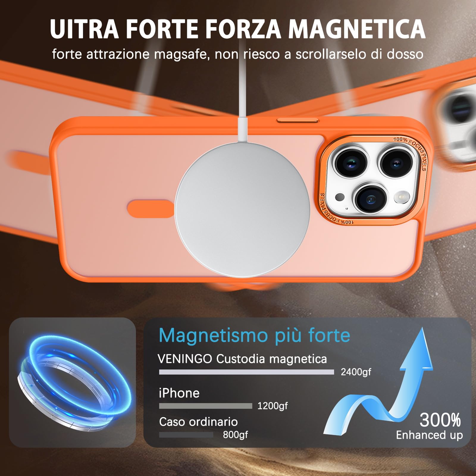 VENINGO Magnetica Cover per iPhone 15 Pro Max Custodia Compatibile con