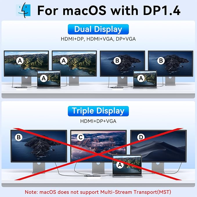Docking Station MOKiN 12 en 1 USB C Triple Monitor 4K HDMI DP VGA miniatura 4