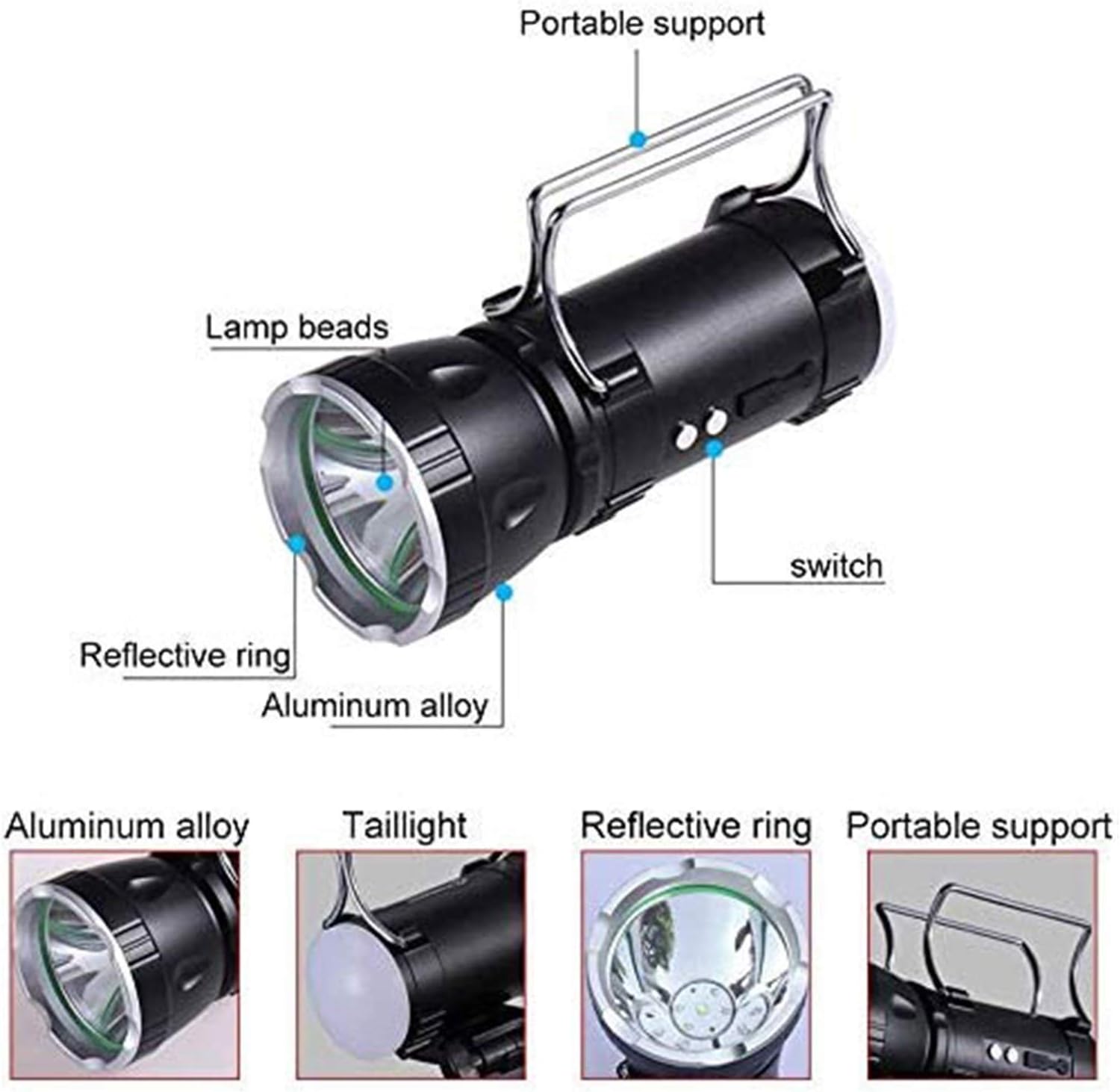 LED Camping Light Tent Lamp Portable Battery Powered Emergency Light for Power Outage Mini Camper Light for Hiking Backpacking Fishing