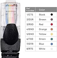 Vista 6 de Cable Matters Cable de consola USB C a RJ45 para Windows y MacBook Pro - 6 pies, cable de consola compatible con Cisco, cable enrollable con FTDI