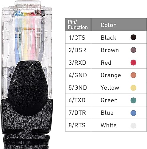 Miniatura 6 de Cable Matters Cable de consola serie USB a RJ45 (compatible con cable de consola Cisco, cable Rollover) con FTDI de 6 pies