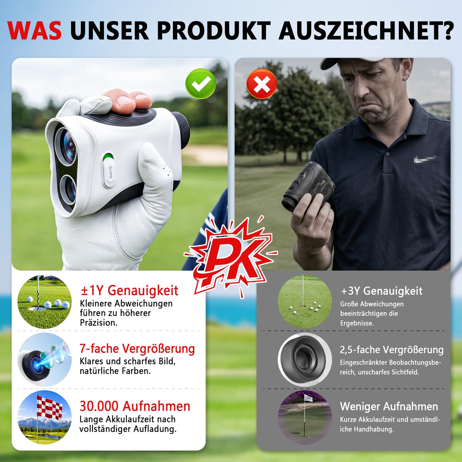 SKYBASIC Laser Golf Entfernungsmesser 1200 Yards, 7X Vergrößerung mit Slope, Flag-Lock, ±1m Genauigkeit, IP54 wasserdicht, magnetisch, USB-C aufladbar, inkl. Tasche, Für Golf & Jagd