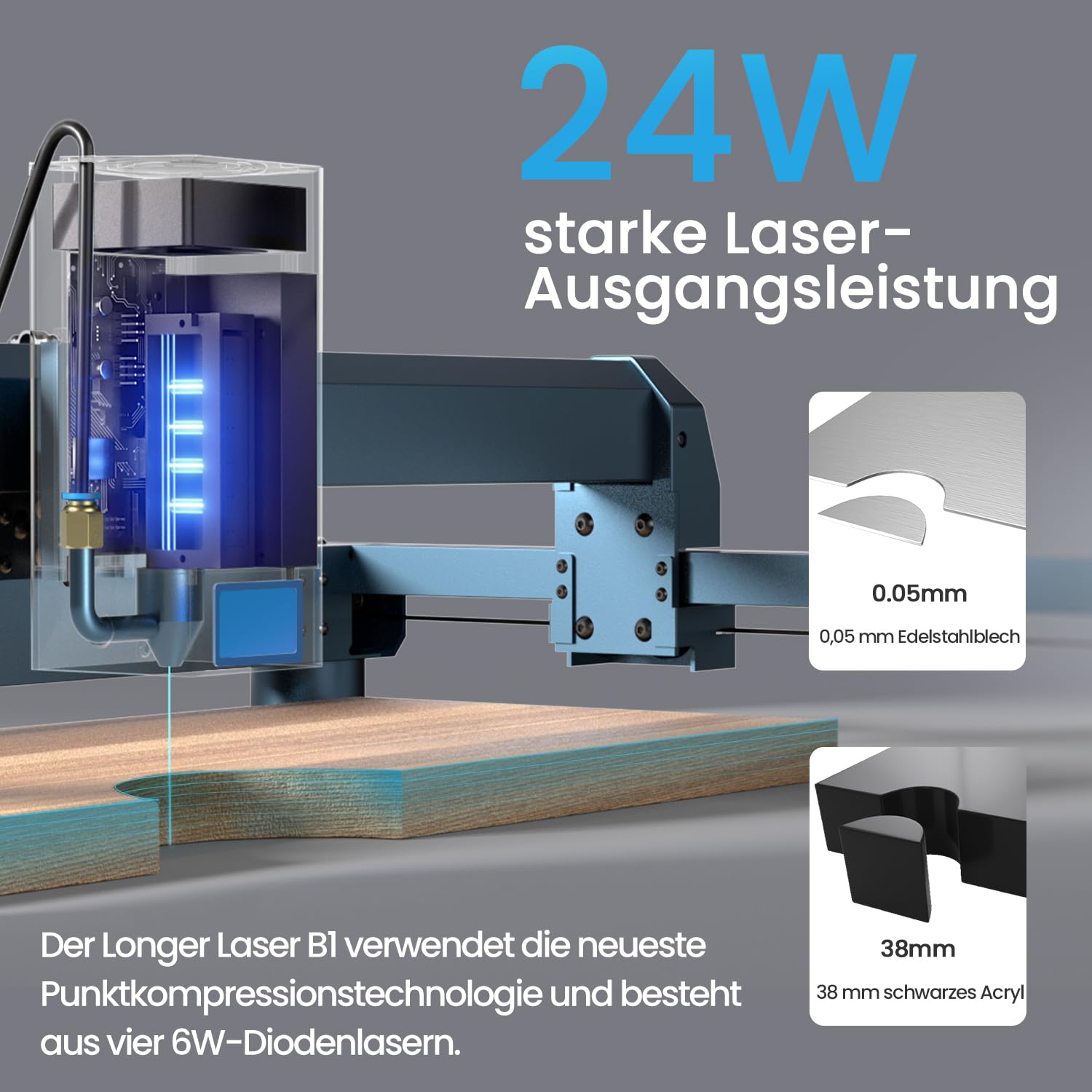 Longer Laser B1 20W - Incisione laser con supporto automatico dell'aria, ideale per lavori fai da te su legno, metallo, carta, acrilico, vetro e pelle, superficie di lavoro 450×440mm