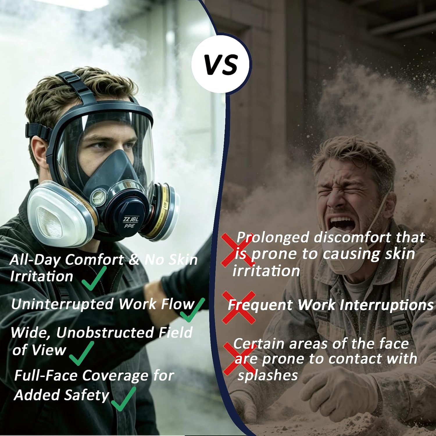 Reusable Full Face Respirator Mask, Anti-Fog Clear Lens, Anti-Paint Adhesion Safety Mask with Filters for Spray Painting, Welding, Polishing, Construction & Chemical Industrial Work