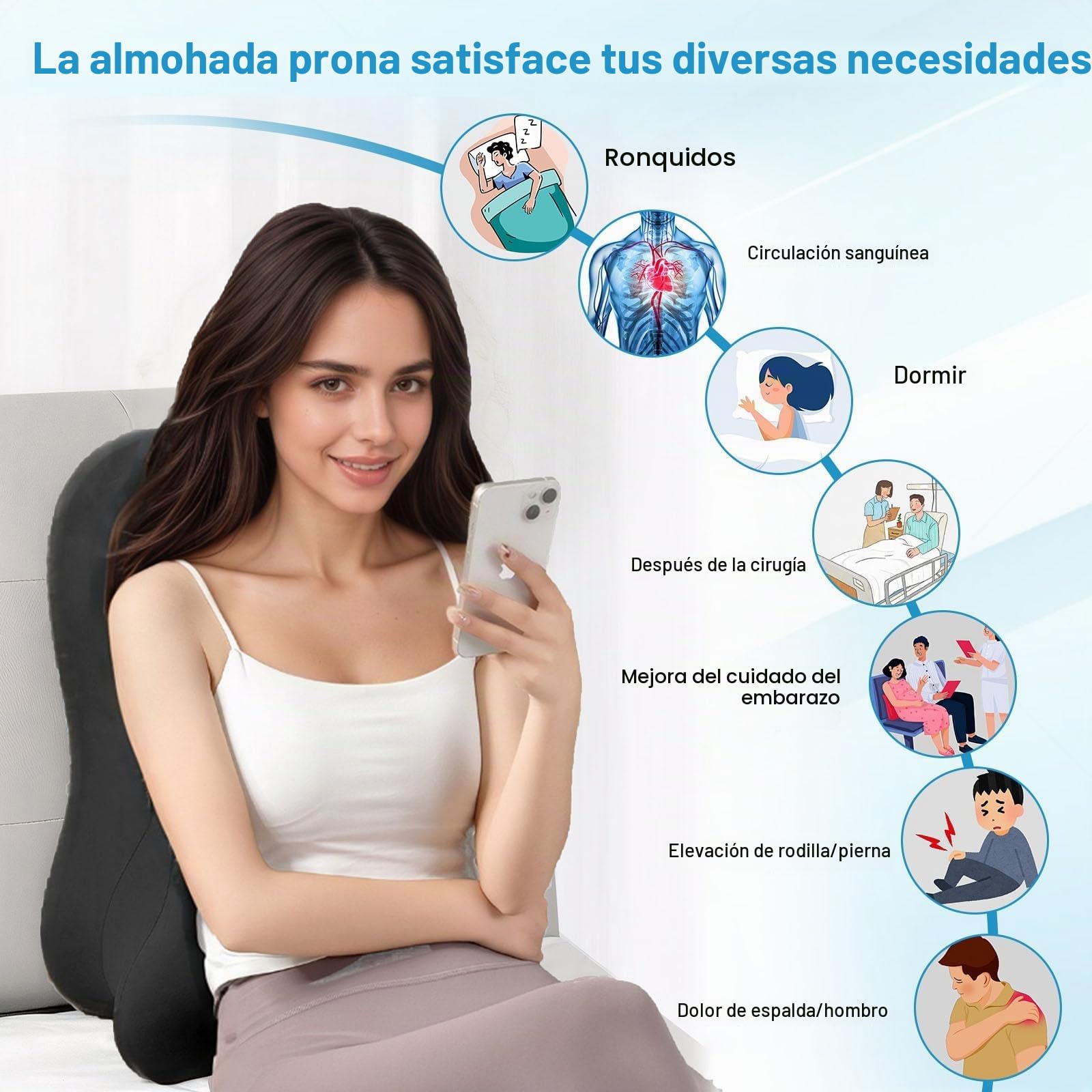MINGPINHUIUS Cojín de cuña, cojín de Lectura y cojín Lumbar, cojín de relajación para Cama, sofá y Suelo, cojín ortopédico de Apoyo contra el Dolor de Espalda y Cuello, de Espuma viscoelástica