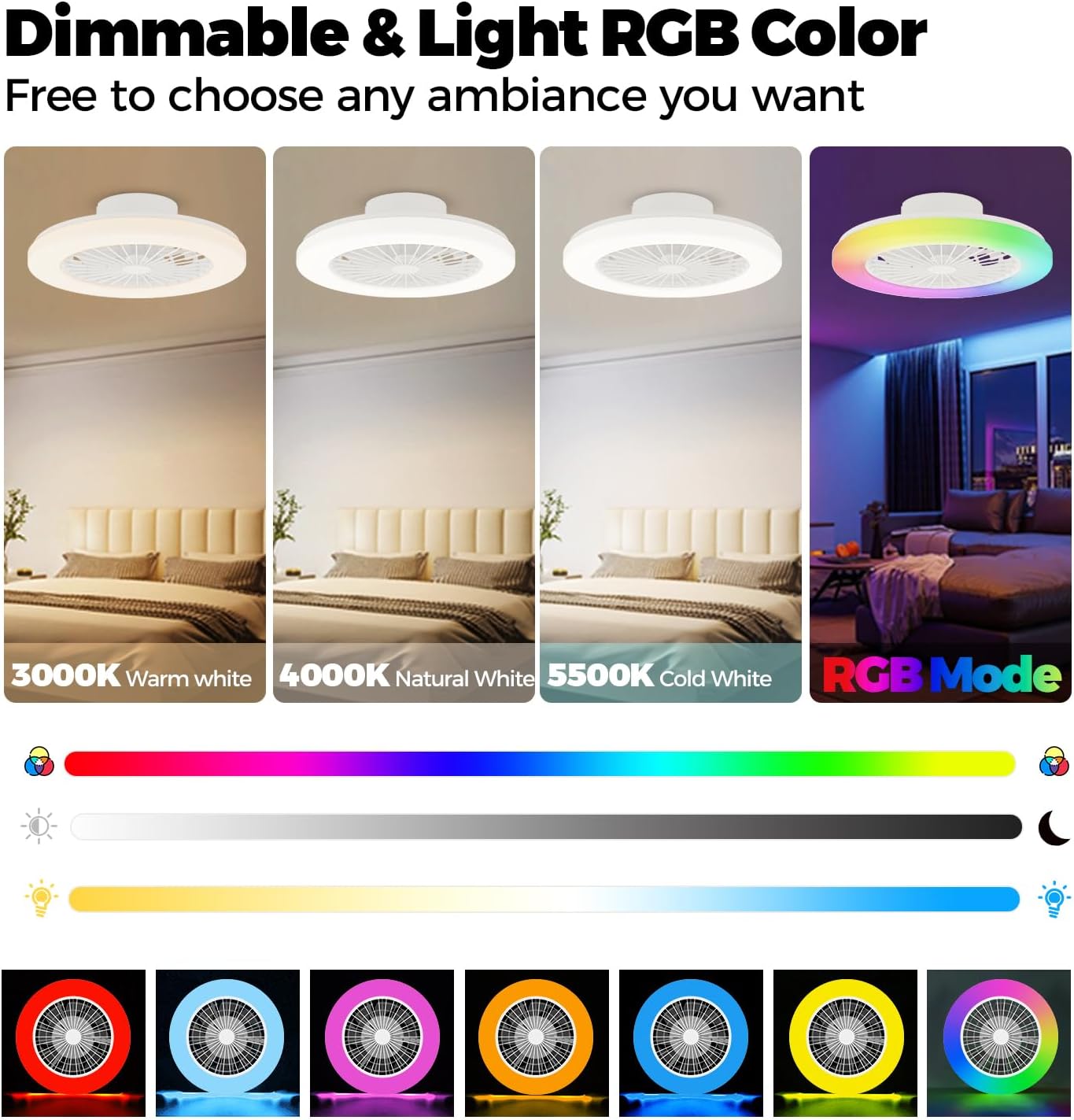 RGB Ceiling Fan with Light, 23.6" Low Profile Ceiling Fan with Light, 6 Wind Speeds and Smart 3 Light Color Flush Mount Fan for Bedroom, Kids Room and Living Room