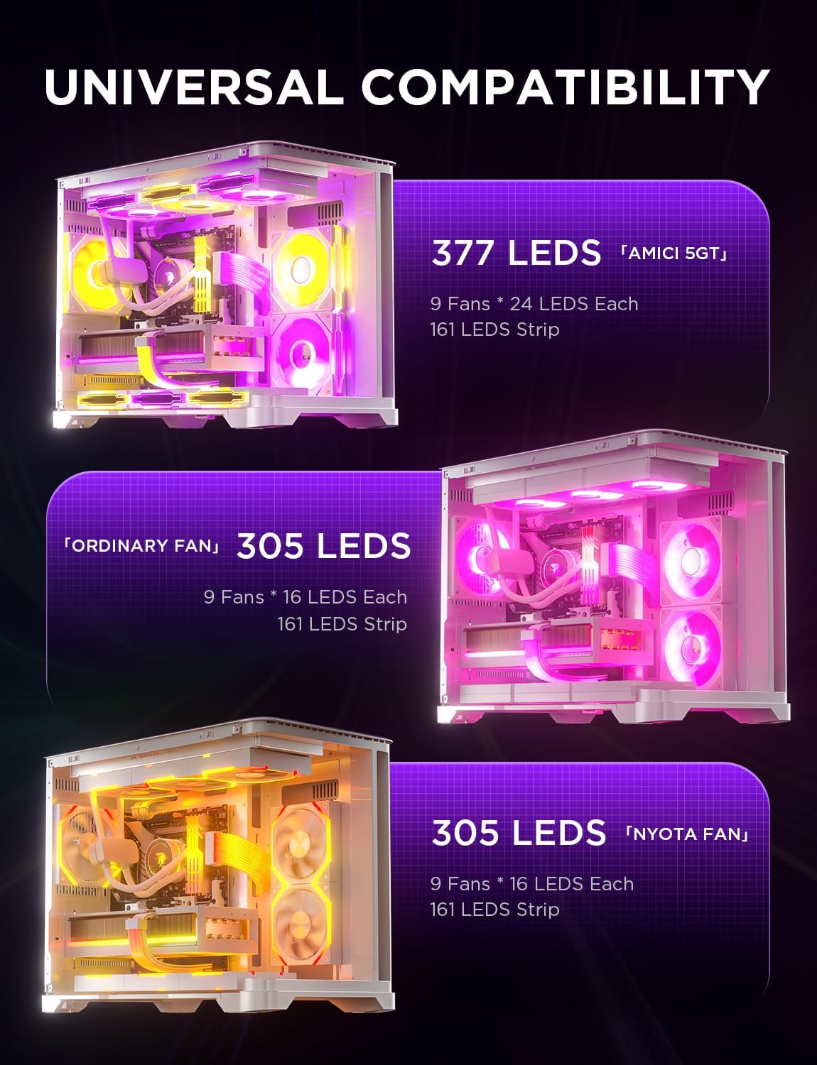 AsiaHorse [20+Exclusive Custom Lighting] ASH-S1 ARGB Fan Hub, Unique Color-Learning Mode & Preset Effects, 9-Port PWM & Addressable ARGB with Remote Control, Aura Sync Compatible, for Custom PC Build