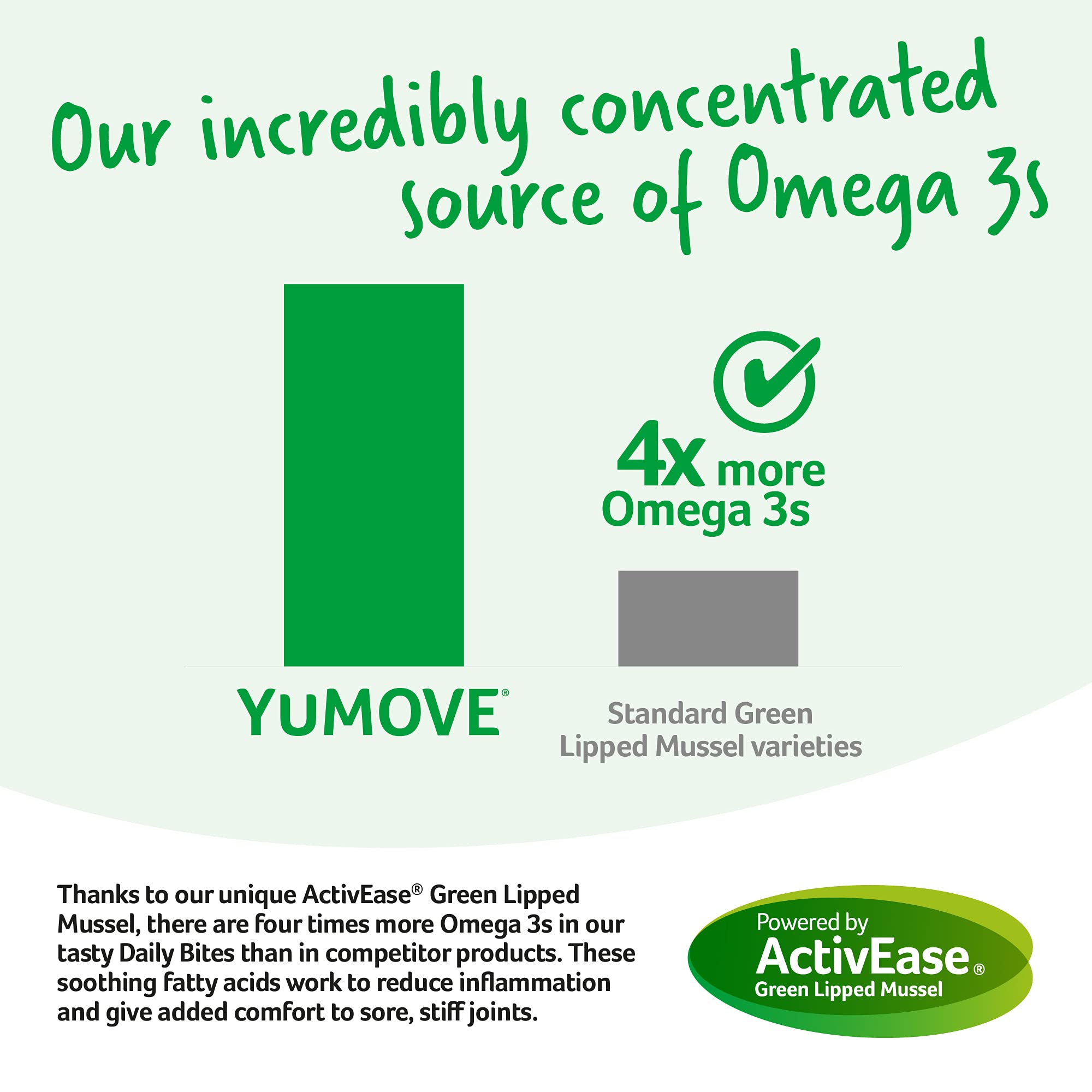 Yumove Joint Care Plus High Strength Senior Dog Joint vrogue.co