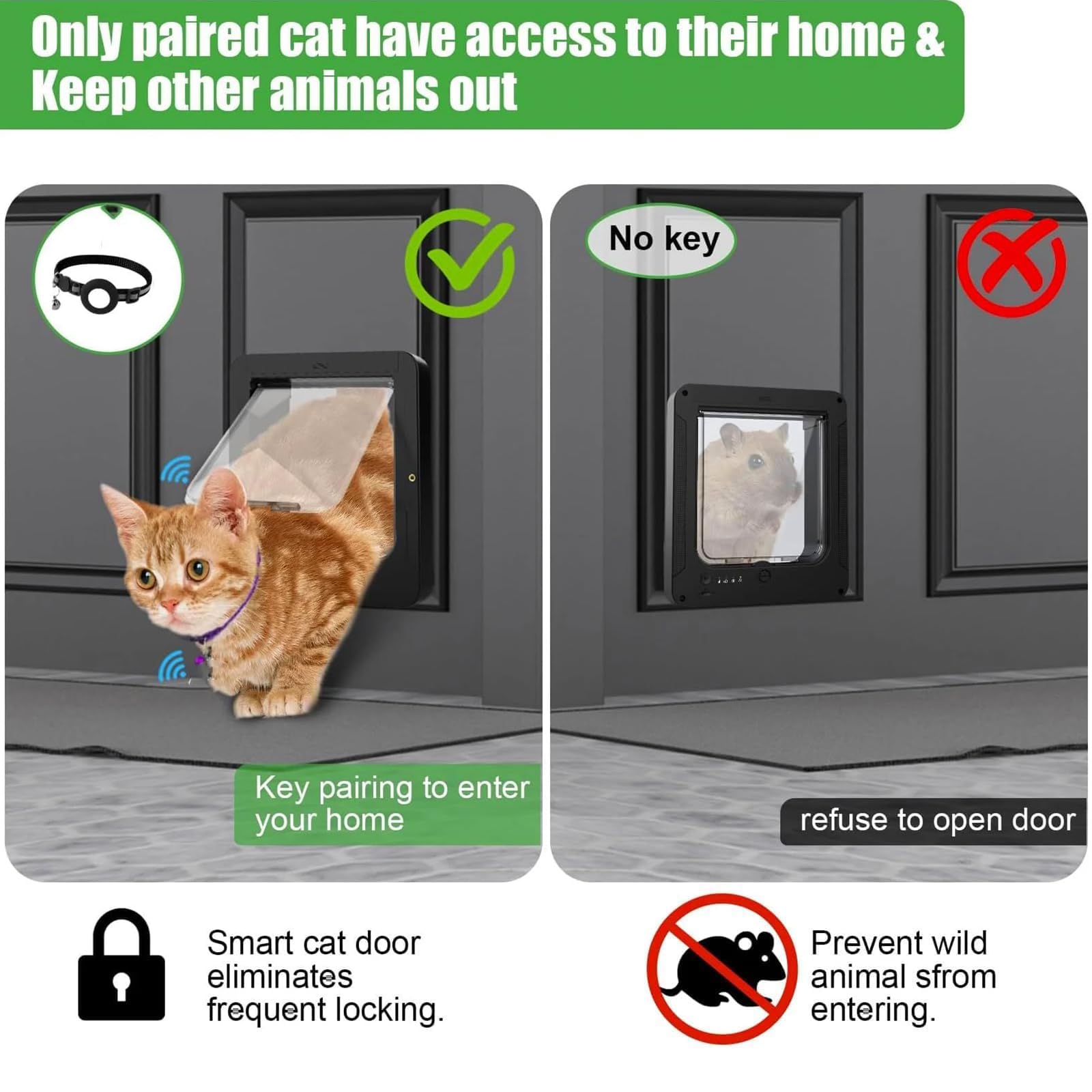 Microchip - Puerta para gatos con 2 collares de sensor y control remoto, bloqueo de 4 vías, solapa automática resistente a la intemperie para gatos y perros pequeños, tamaño de apertura 7.7 x 8.3
