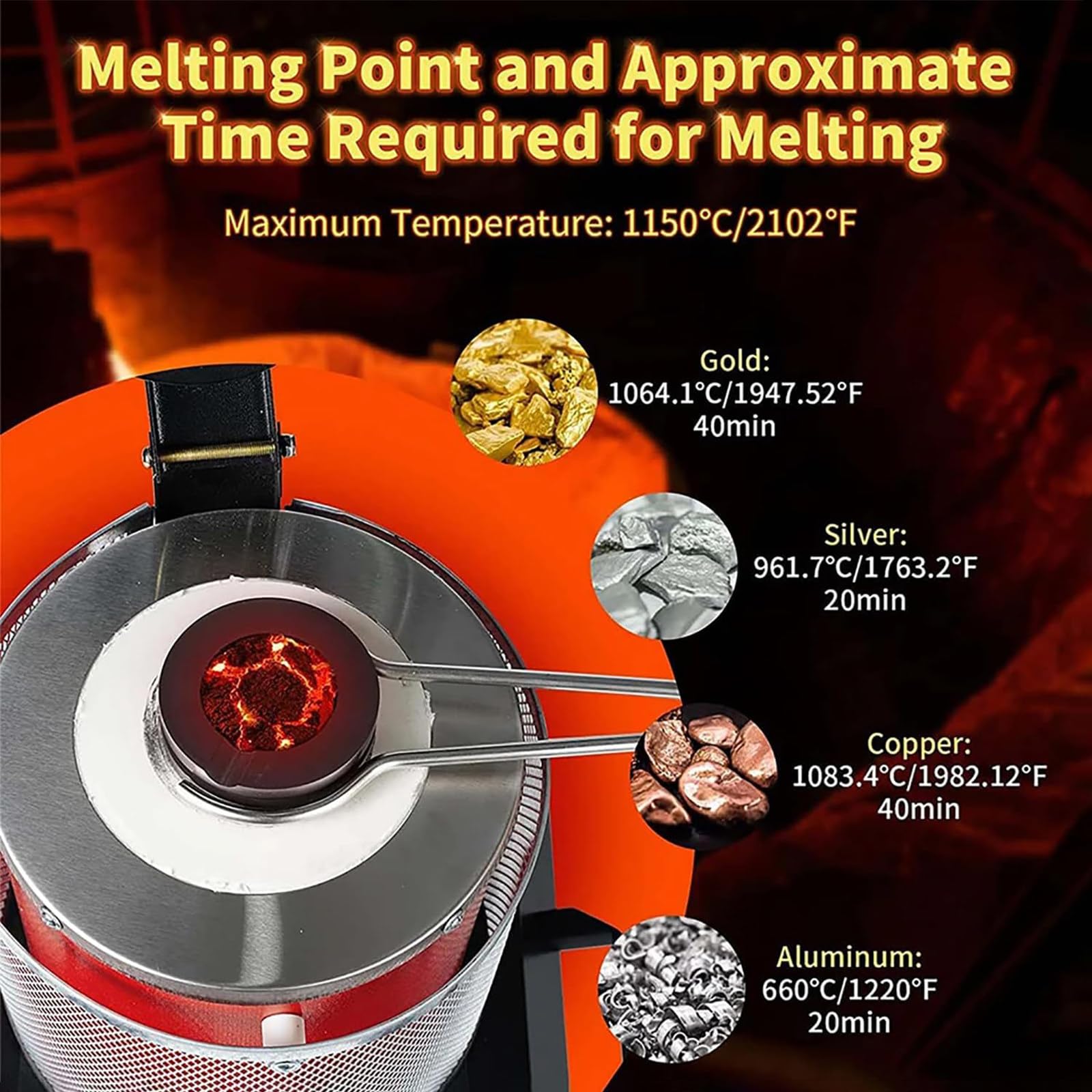 Horno de fusión eléctrico de 1750 W, fundición digital de metal dorado y plateado, máquina de fundición de 1150.0 °C, herramienta de fundición de joyas para aluminio de cobre, 1 kg/2 kg/3 kg, 220 V