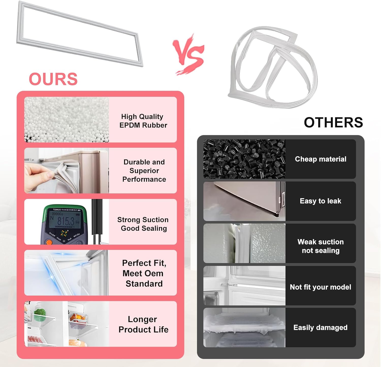 LXun Upgraded 241786006 Freezer Door Gasket Compatible with kenmore Frigidaire Refrigerator Freezer Part, 241786006 Refrigerator Door Seal Replaces Part AP4321993, 1379313, AH1991329, 7241786002-GRAY