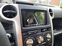 Review Image by Skitzoid Skitzoid