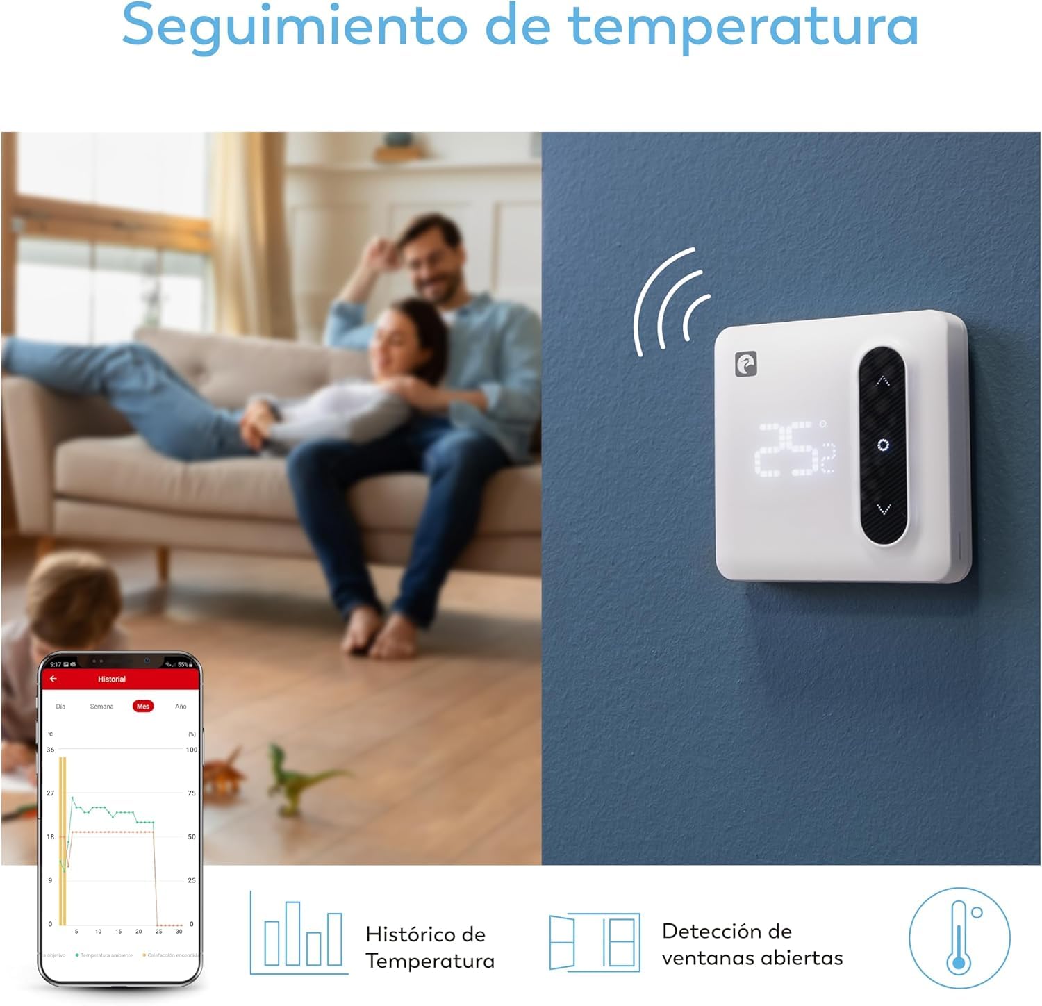 Garza - Termostato Wi-Fi intelligente per caldaia e riscaldamento, con adattatore, misuratore di consumo, controllo touch, rilevamento finestre aperte, controllo app e voce, Alexa/Google, bianco