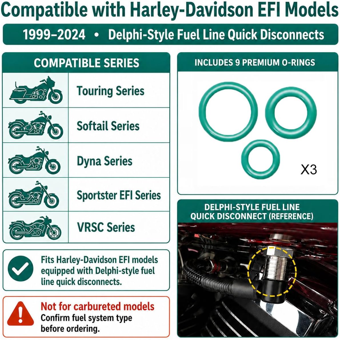 Fuel Line Quick Disconnect Viton O-Ring Repair Kit for Harley Davidson 1999-2024 Delphi EFI, 3 Sets (9 O-Rings) Leak-Proof Replacement Seals