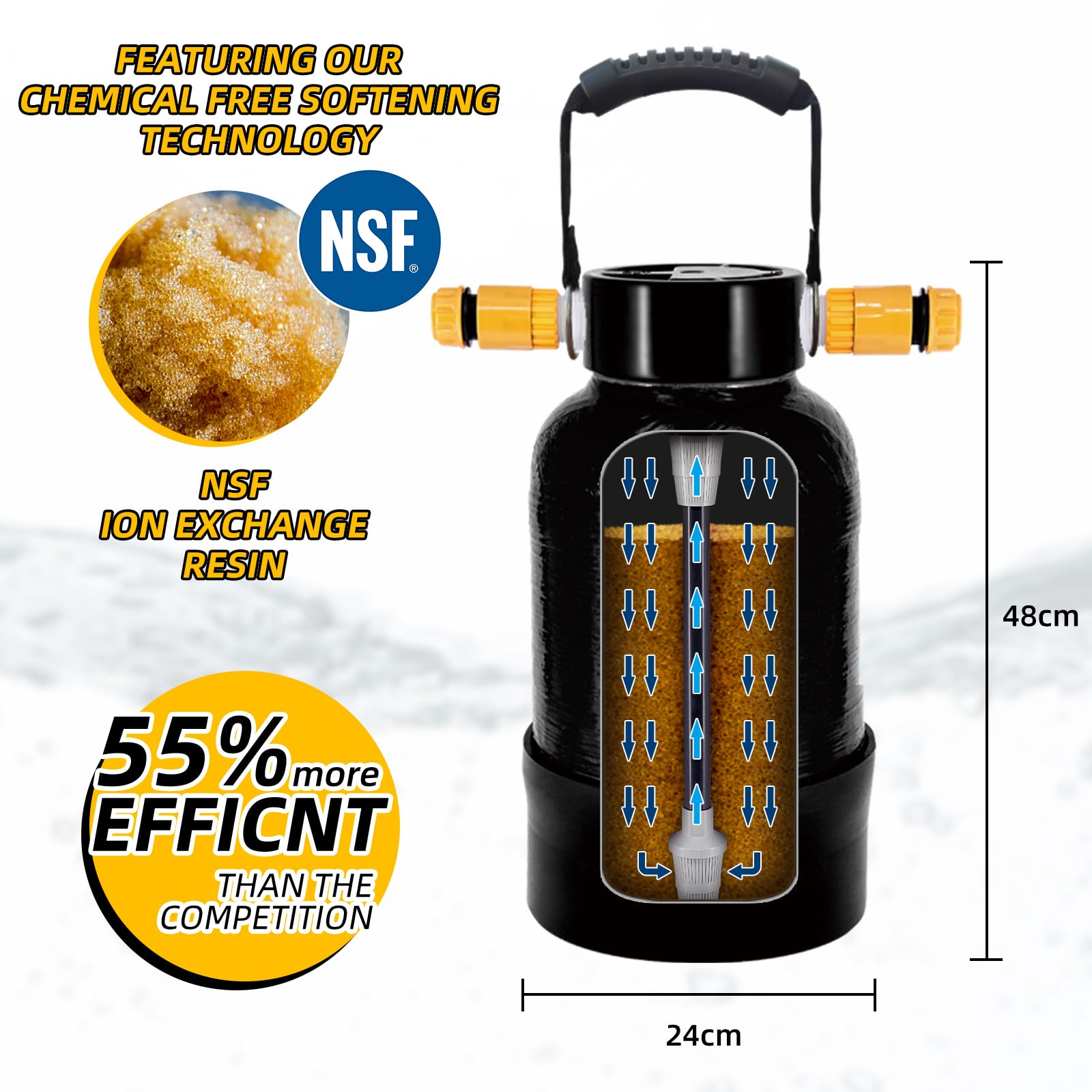 Adoucisseur d'eau portable à grain 16 000, système de filtre à eau dure adoucie pour camping-car, bateaux, lavages de voiture mobiles, lavages à pression (adoucisseur d'eau noir)