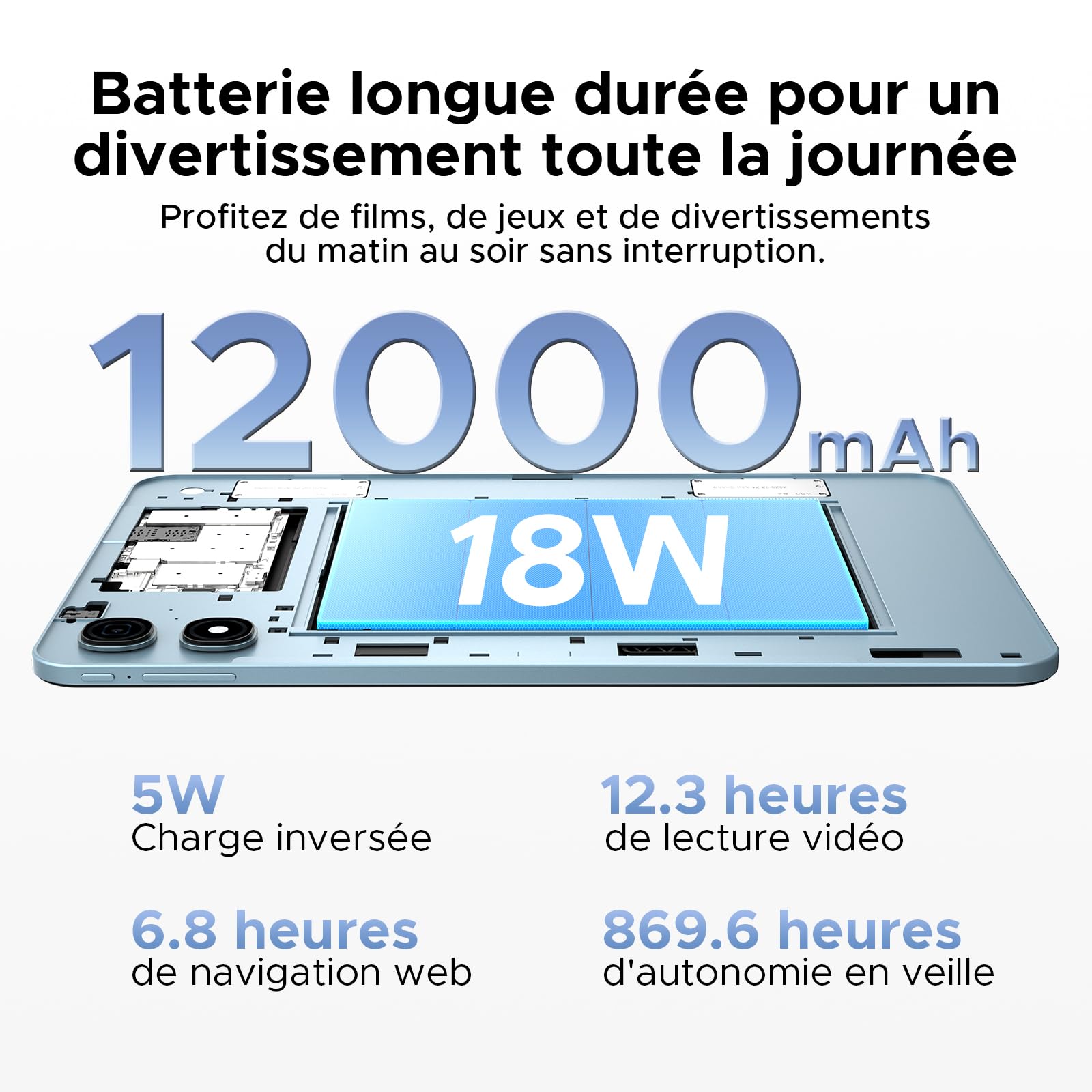 P13 Pro Android 16 Tablette, 48Go+256Go ROM, 2.4K 120Hz 13,4 Pouces Tablette avec Gemini AI, Tablette Tactile T7280 Octa-Core, 16MP + 8MP, 12000mAh, 5G WiFi, 4G LTE, Clavier, Stylet, Case-Bleu
