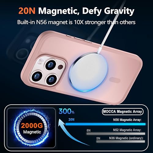 Vista 329 de MOCCA - Funda magnética resistente para iPhone 11 de 6.1 pulgadas, compatible con MagSafe, protector de pantalla de vidrio + protector de lente