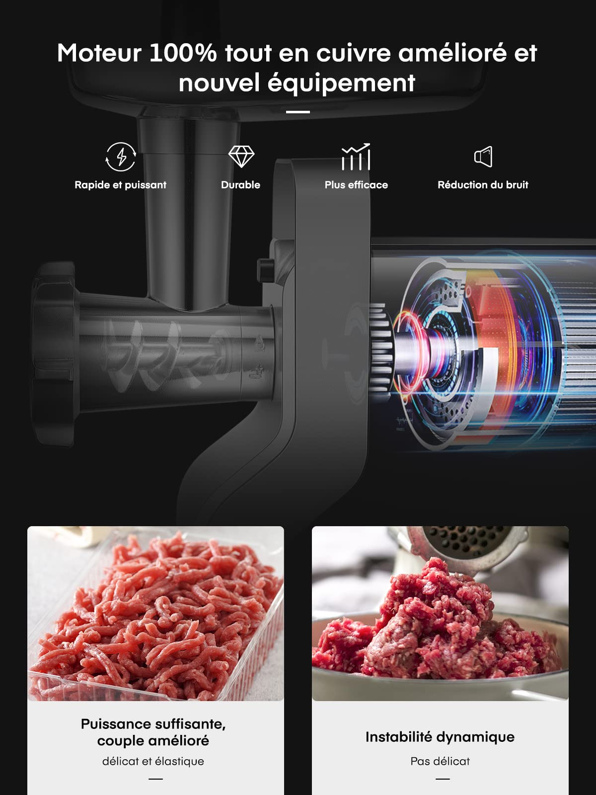 HOUSNAT 5-en-1 Multifonctions Hachoir à Viande Électrique Professionnel | avec 3 Plaques de Broyage en Acier Inoxydable, 2800W Max Puissance de Verrouillage, pour Saucisse, Kubbe, Légume