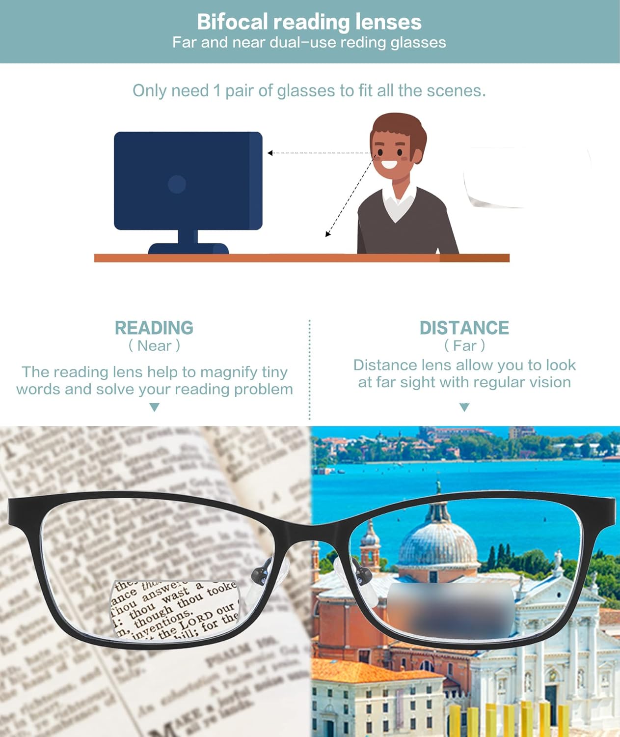 Small Bifocal Reading Glasses Women Blue Light Computer Reader Clear Top Cateye Ladies Designer Stylish Eyeglasses - Image 4