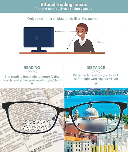 Miniatura 4 de Gafas de lectura bifocales para mujer, luz azul, lector de computadora, moda transparente, Cateye para mujer, gafas elegantes de diseñador