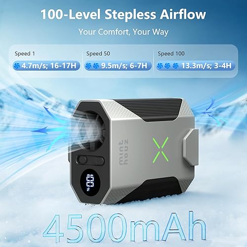 Miniatura 3 de Minthouz Ventilador portátil, clip de cintura manos libres y ventilador de cuello con ajuste de 100 velocidades, flujo de aire fuerte de 36000 RPM,