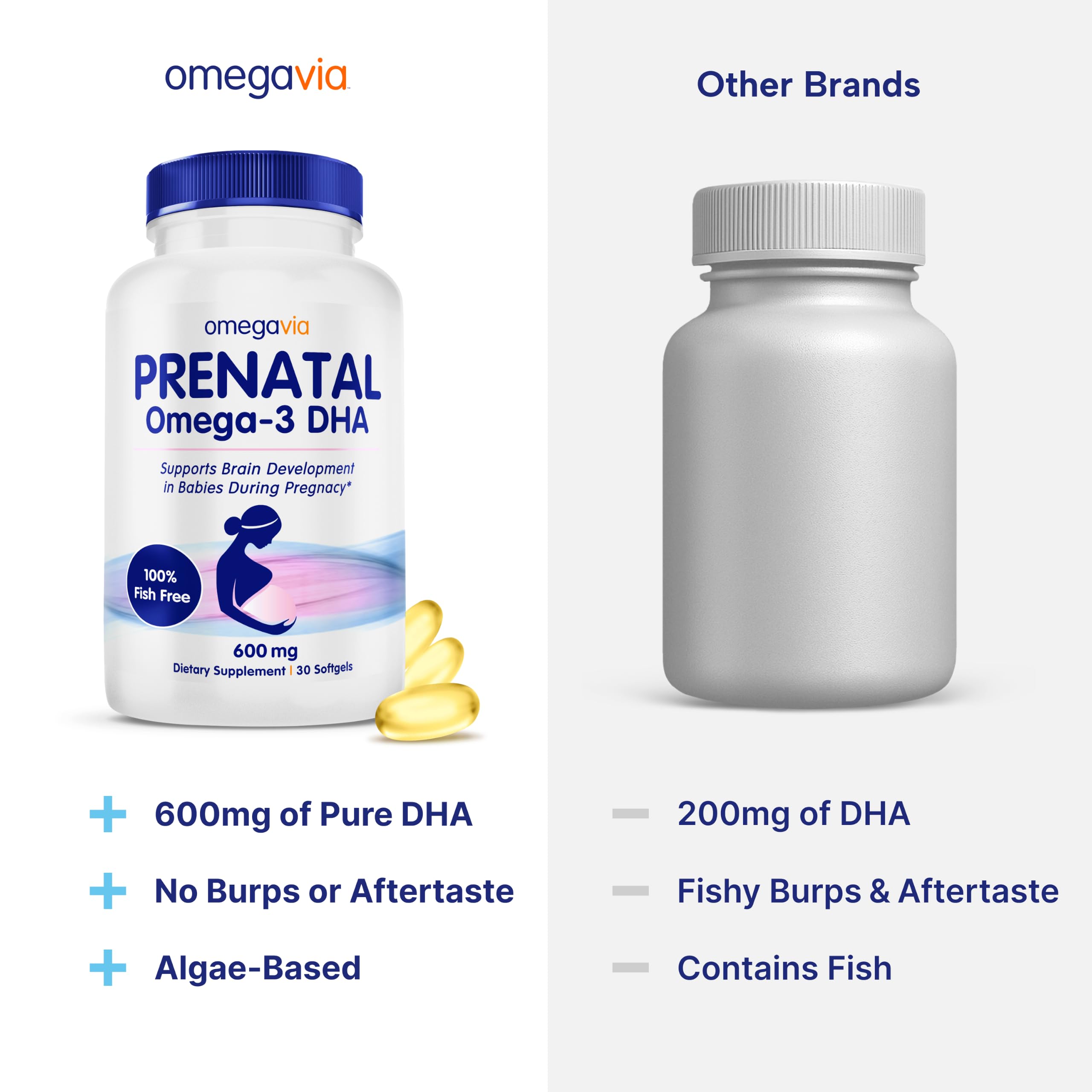 OmegaVia Prenatal DHA 600mg, Fish Oil Free Omega 3 Supplement (30 Softgels) — Amazon image 7