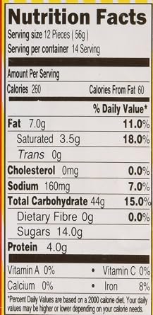 Parle-G 28.05 oz (Pack of 2)