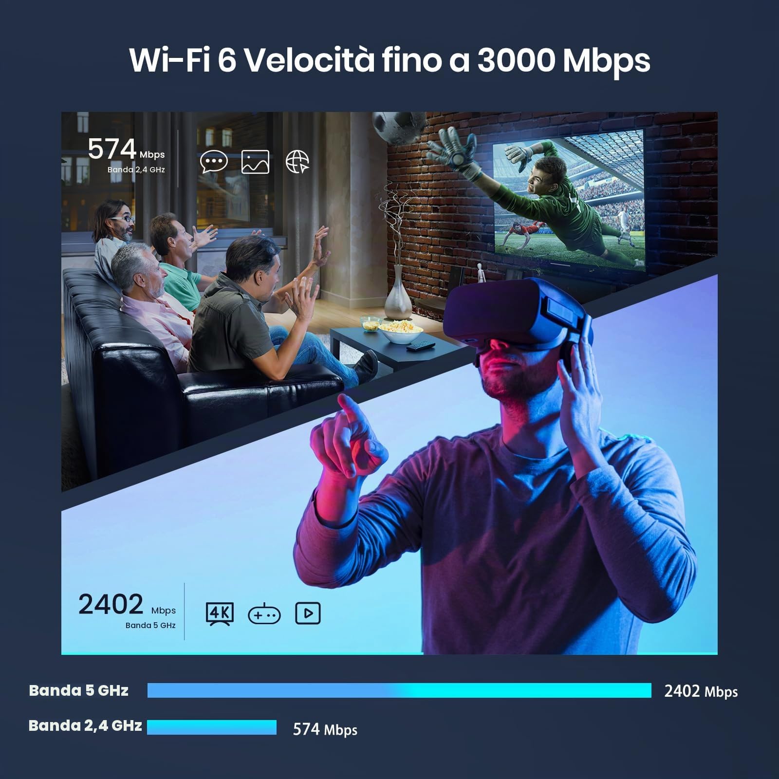 Tenda RX12 Pro Router WiFi 6 AX3000 Dual Band Gigabit, 2404Mbps/5GHz + 574 Mbps/2.4GHz, 4 Porte Gigabit, Larghezza di banda 160MHz, WiFi+ Mesh, OFDMA/VPN/WPA3/IPV6/TWT