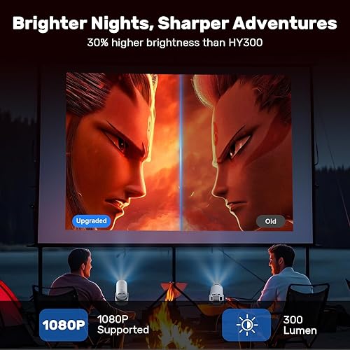 Miniatura 4 de Apto para niños y ancianos Mini proyector ignífugo con WiFi y Bluetooth, Futuzen 1080P compatible con 300 lúmenes proyector portátil para acampar