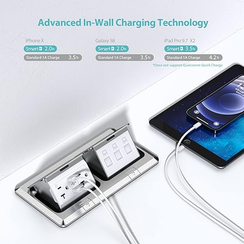 Vista 23 de WEBANG Kit eléctrico de caja de suelo doble emergente, salida de receptáculo dúplex resistente a la manipulación de 20 A, accesorios resistentes a