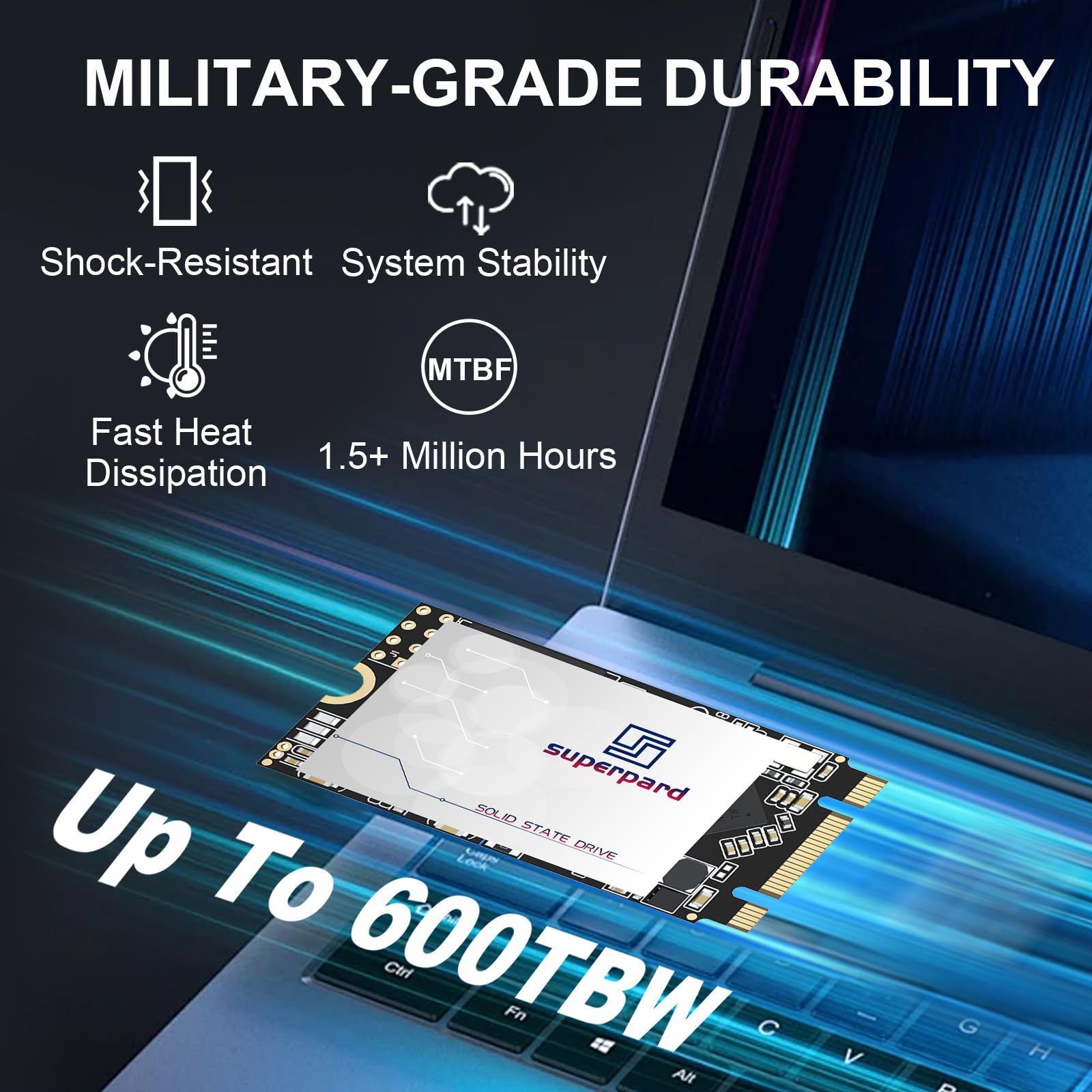 Disco Duro Interno SSD 1TB M.2 2242 SATA III NGFF, B+M Key, Compatible con Ultrabooks, Automatización y Sistemas Embebidos