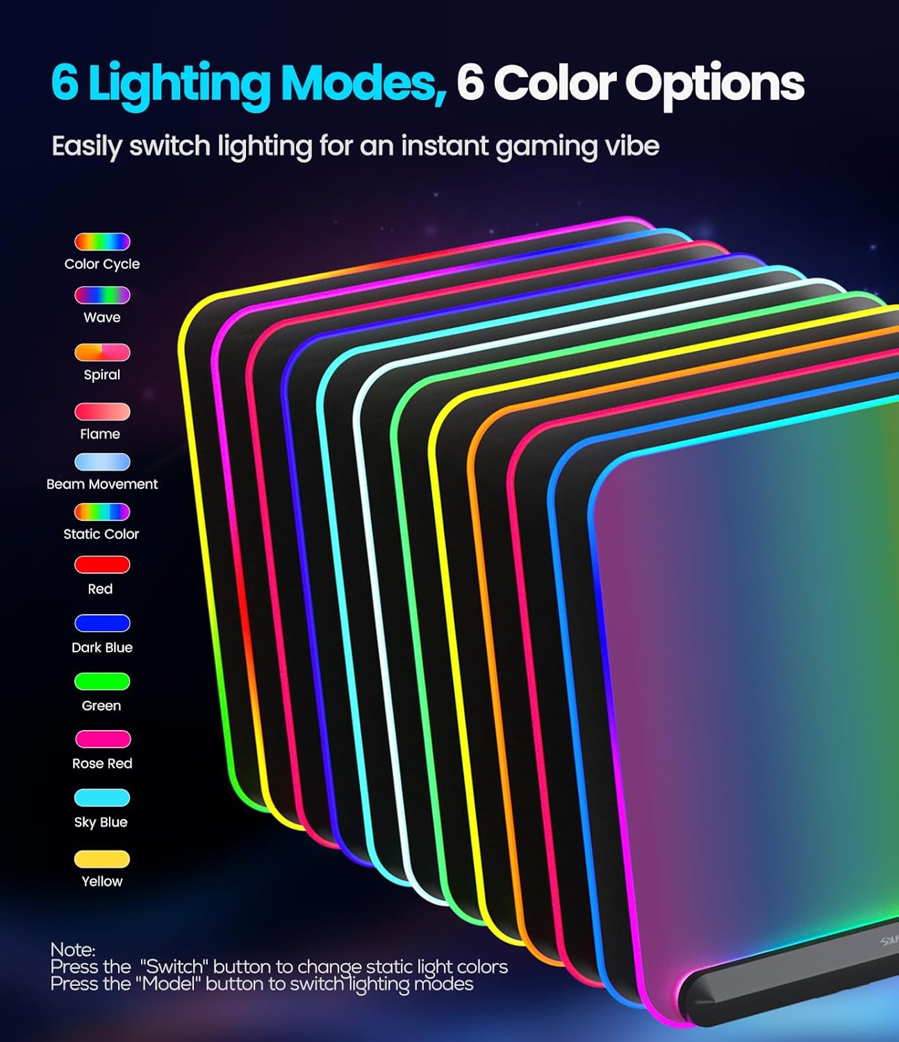 BladeHawks BX10 RGB Full Backlight Gaming Mouse Pad, 6 Lighting Modes & Colors, USB 2.0 & Type-C Ports, Detachable Type-C Cable, Micro-Textured Surface, Non-Slip Base (13.4 * 12.2'') – Ideal Desk Mat - Image 3