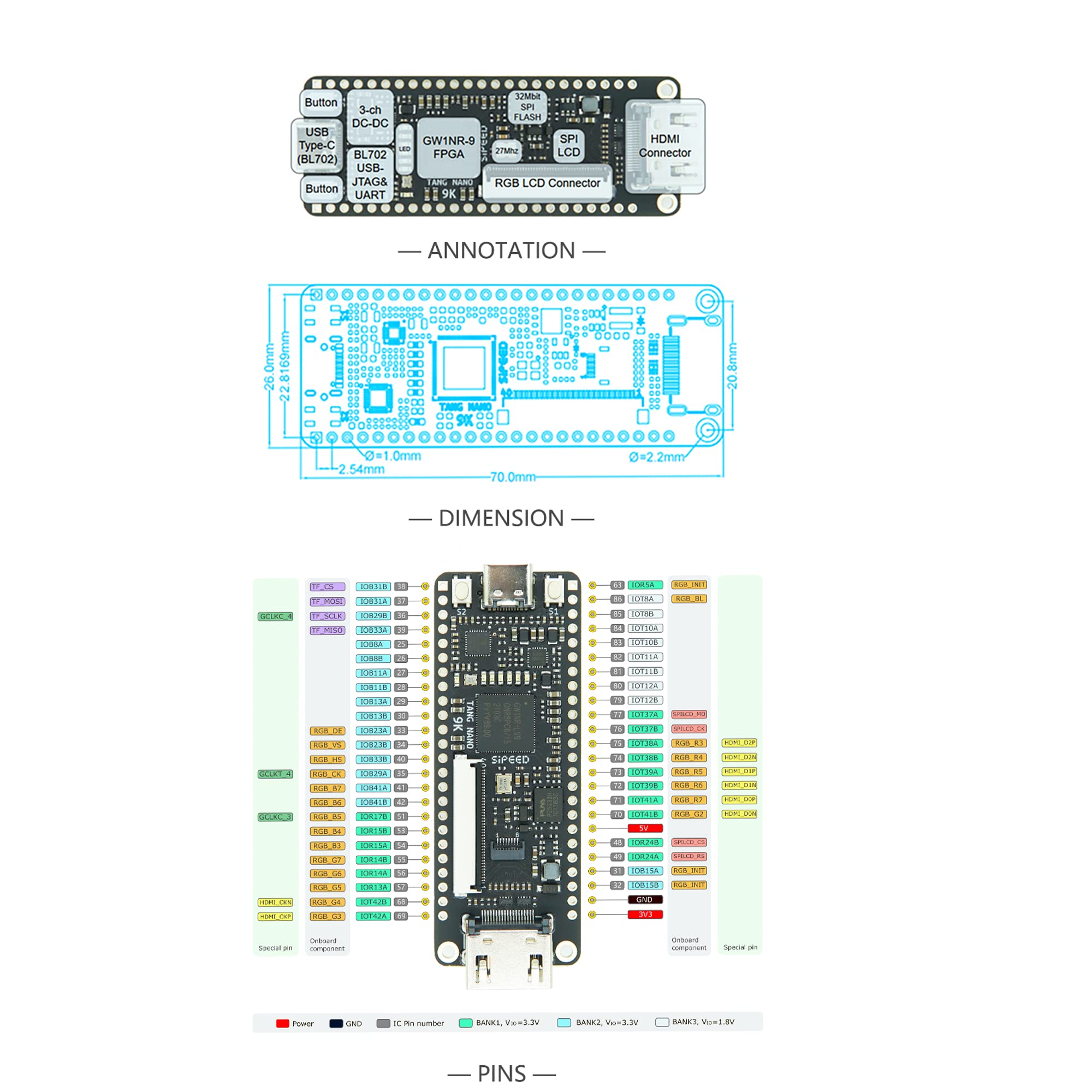 Sipeed Tang Nano 9K FPGA Scheda di sviluppo GOWIN GW1NR-9 RISC-V HDMI (9k con 7 LCD)