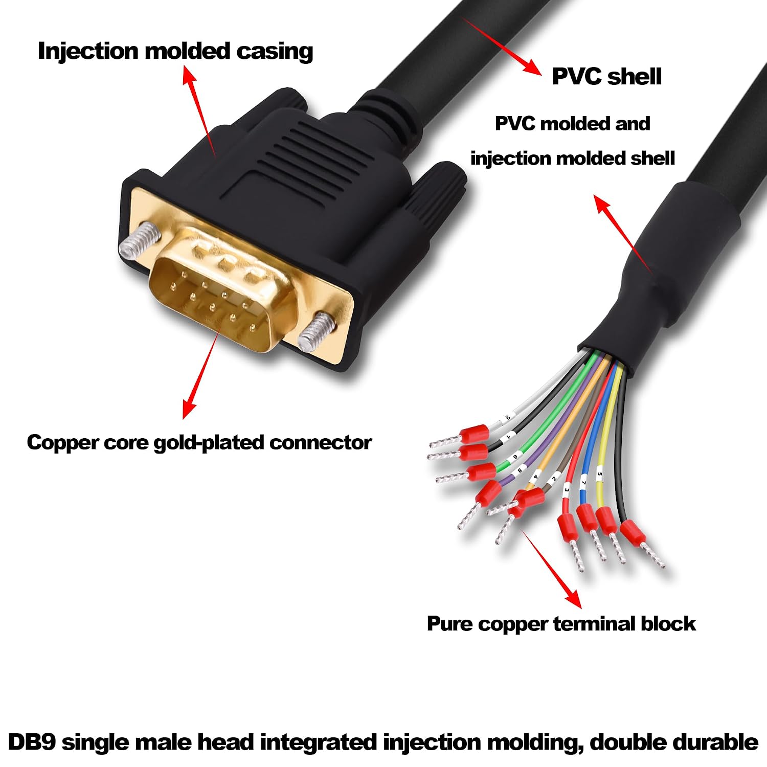 DB9 Male Connector RS232 RS485 9 Pin Serial Port Extension Cable D-SUB 9 Pin to Bare Wire with Terminal Breakout -Black-1M (DB9 Male)