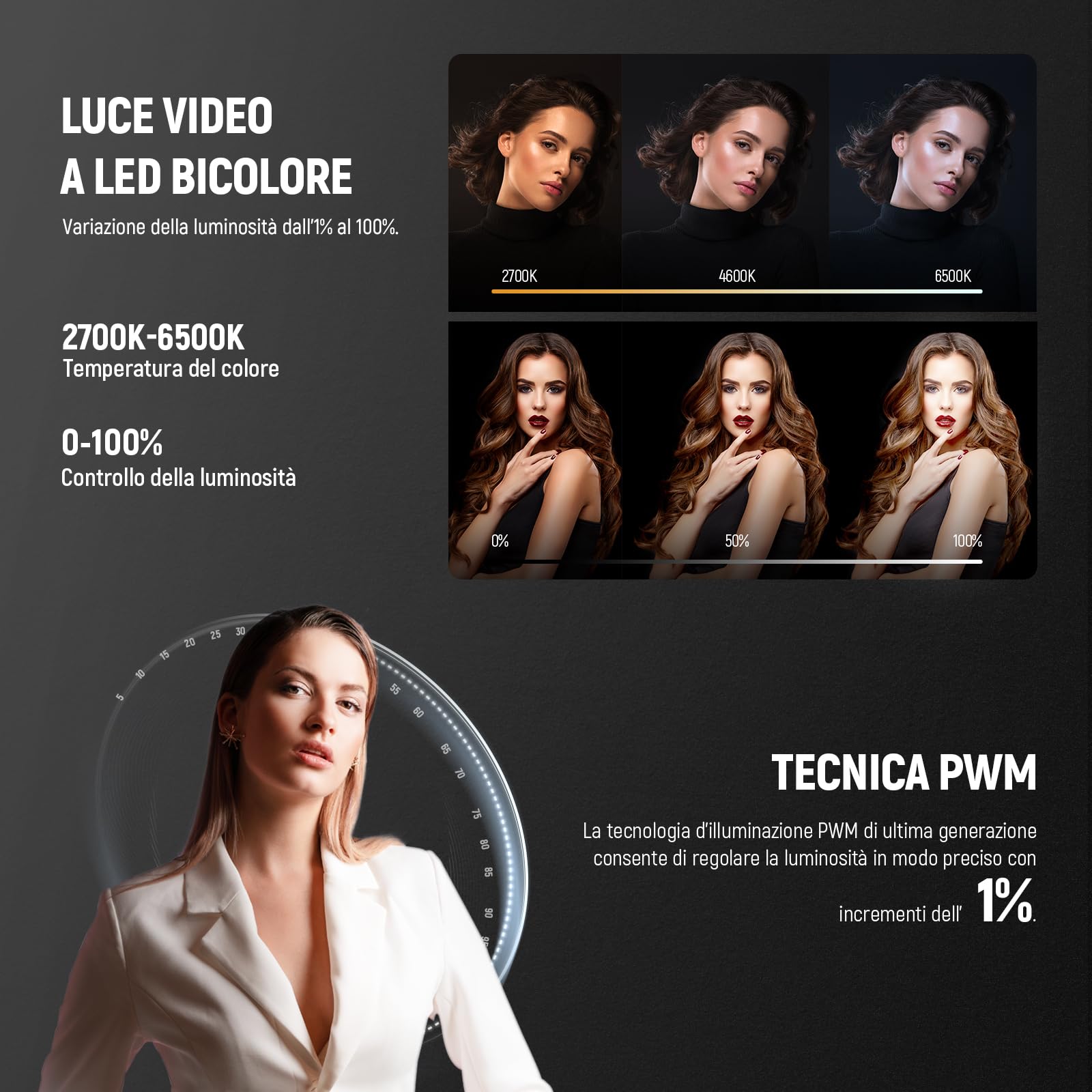 NEEWER MS60B 65W Luce Video LED con Controllo 2,4G/APP Illuminazione Video Continua COB Bicolore Compatto in Metallo Attacco Bowens 2700K-6500K 40000lux@1m/CRI 97+/TLCI 98+/12 Effetti Dimmer PWM