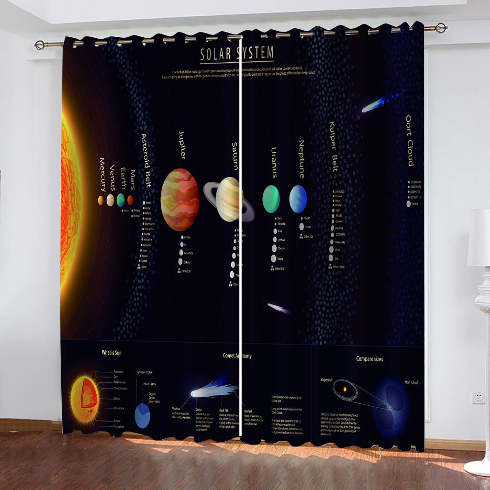Cortinas Dormitorio Juvenil Infantil Niña Niño Opacas Ventana 2 Piezas Planetas del Sistema Solar Estampadas con Ojales 140X160Cm Cortinas Salon Modernas Habitacion Termicas Aislantes Frio Y Calor
